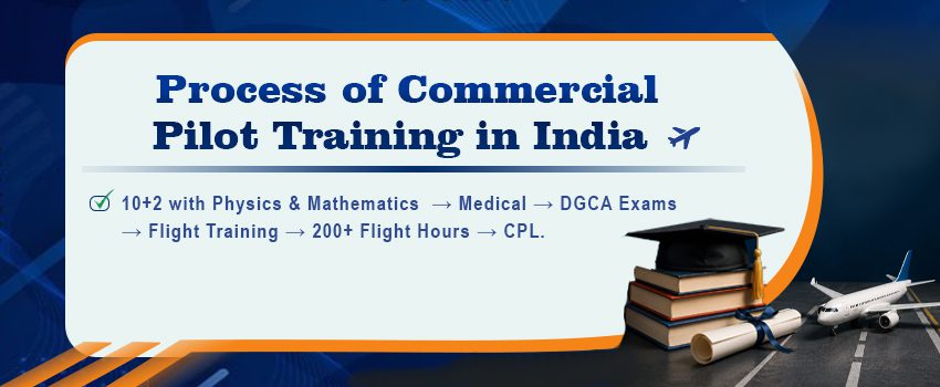 Process of CPL Training in India