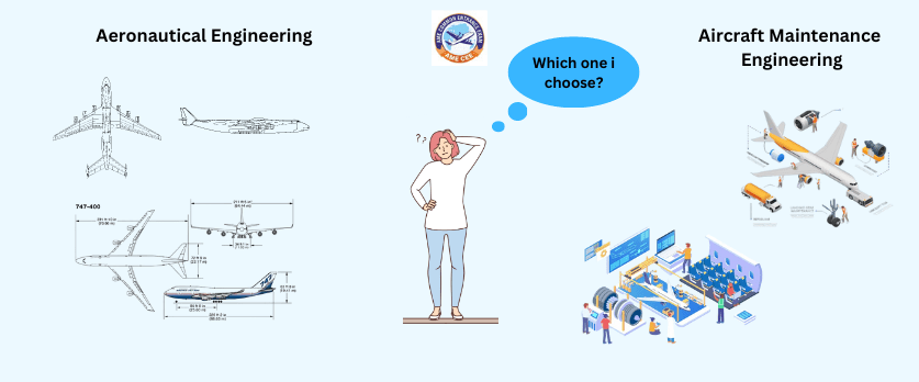 Which is better aeronautical engineering or AME - AME CEE